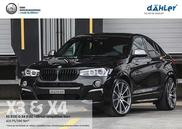 X3 F25 - BMW-Tuning - dÄHLer competition Line AG